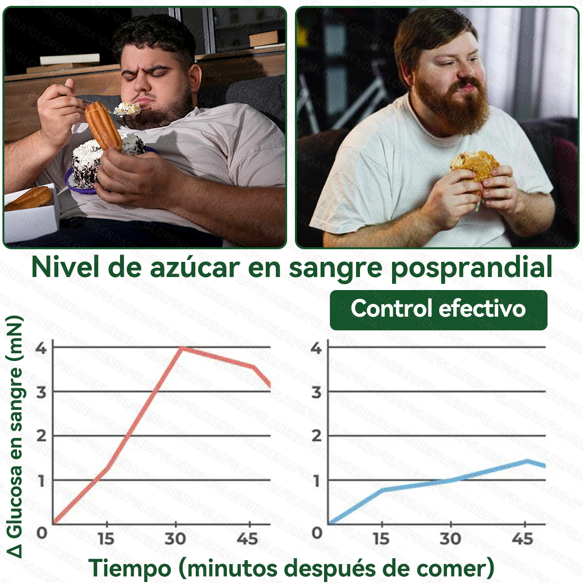 🇪🇸𝑻𝒊𝒆𝒏𝒅𝒂 𝑶𝒇𝒊𝒄𝒊𝒂𝒍 | 🍏𝑮𝑳𝑶𝑹𝑬𝐍𝐃𝗔®𝗠𝗼𝗿𝙞𝙣𝙜𝙖 · 𝘽𝙚𝙧𝙗𝙚𝙧𝙞𝙣𝒂 × 𝑵𝑨𝐃+ 𝐏𝐚𝐫𝐜𝙝𝙚 𝘼𝙫𝙖𝙣𝙯𝙖𝙙𝗼 𝗱𝗲 𝗠𝗶𝗰𝗿𝗼𝒏𝒂𝒍𝒈𝒂 𝑵𝒂𝐧𝐨 𝟏0-𝙚𝙣-1(𝐒𝐨𝐥𝐨 𝐮𝐧𝐚 𝐯𝐞𝐳 𝐚𝐥 𝐝í𝐚） ✅ 𝐏𝐚𝐫𝐚 𝐥𝐚 𝐨𝐛𝐞𝐬𝐢𝐝𝐚𝐝, 🅟🅘🅔🅛 🅕🅛🅐🅒🅘🅓🅐, 𝐝𝐢𝐚𝐛𝐞𝐭𝐞𝐬, 𝐚𝐩𝐧𝐞𝐚 𝐝𝐞𝐥 𝐬𝐮𝐞ñ𝐨, 𝐩𝐫𝐨𝐛𝐥𝐞𝐦𝐚𝐬 𝐚𝐫𝐭𝐢𝐜𝐮𝐥𝐚𝐫𝐞𝐬, 𝐲 𝐦𝐮𝐜𝐡𝐨 𝐦á𝐬🎁